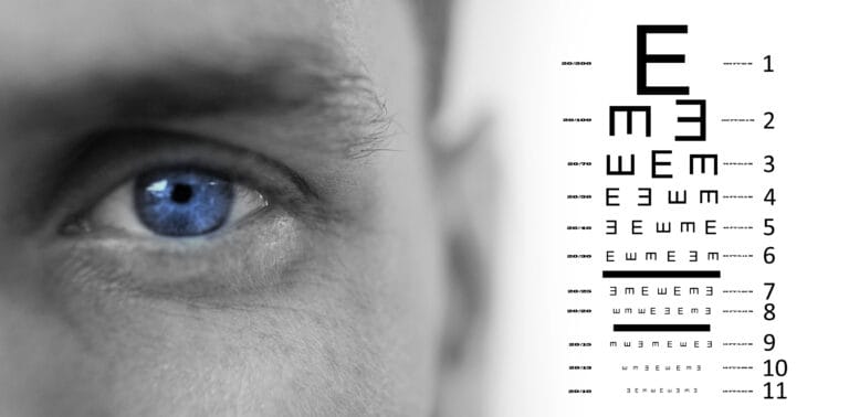 Vision Problems - CubaHeal